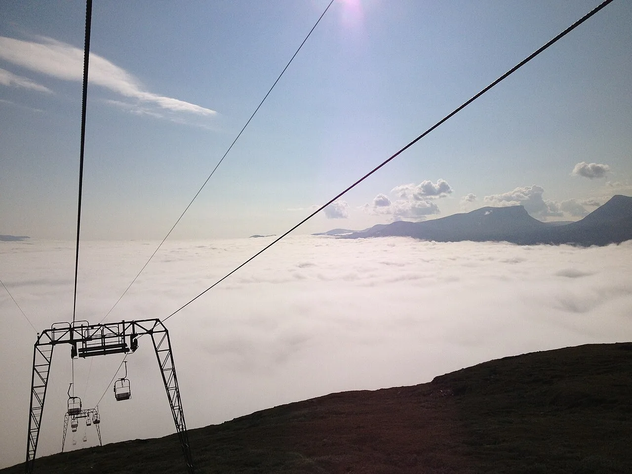 Abisko Chairlift