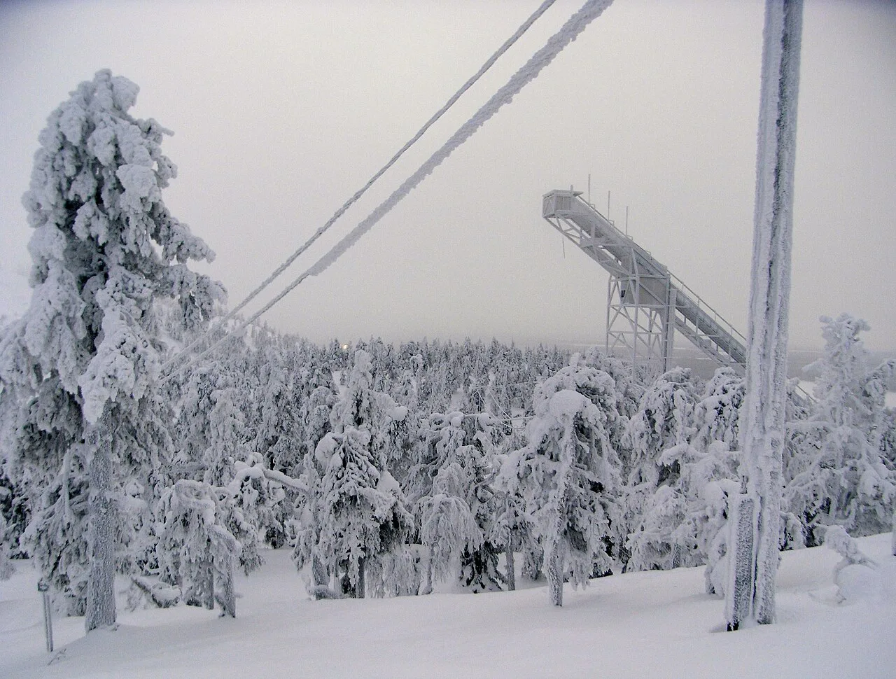 Ruka Ski jump in Winter